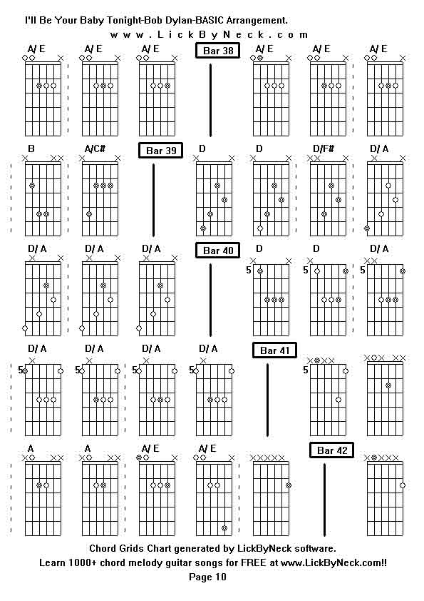 Chord Grids Chart of chord melody fingerstyle guitar song-I'll Be Your Baby Tonight-Bob Dylan-BASIC Arrangement,generated by LickByNeck software.